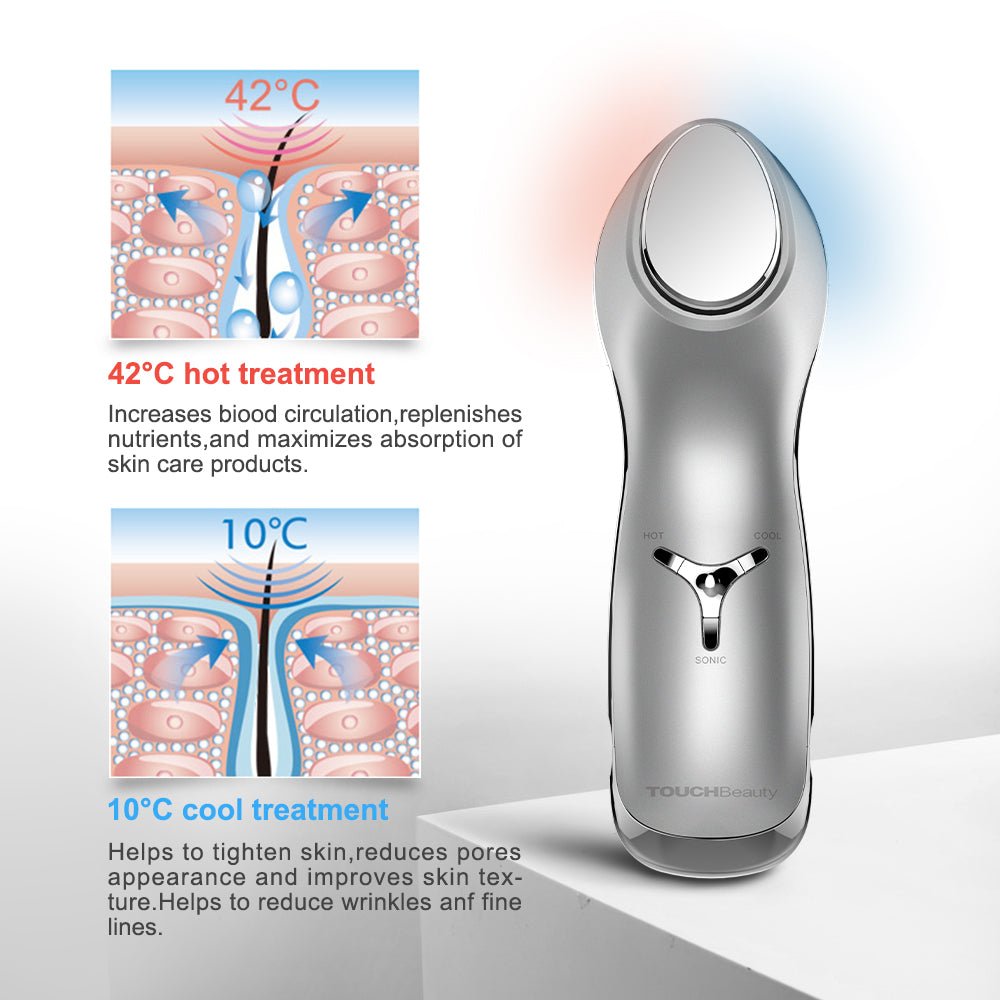Hot & Cool Skin Device – Advanced Facial & Eye Rejuvenation