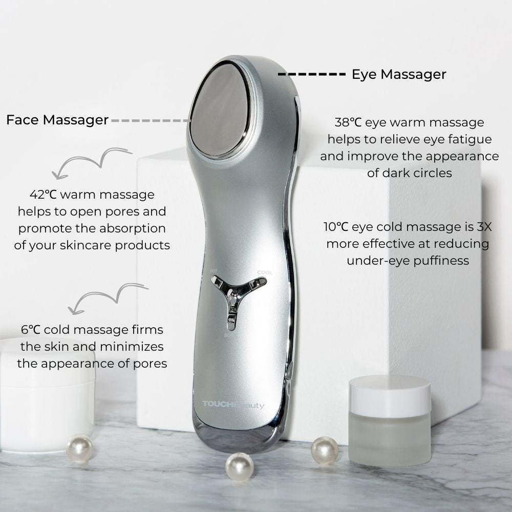 Hot & Cool Skin Device – Advanced Facial & Eye Rejuvenation