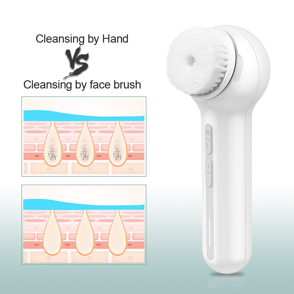 ⏰Limited time - 50%™ Electric Facial Brush 丨Deep Cleaning, Removing Blackhead, Face Massaging