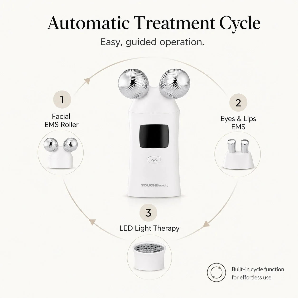 3-in-1 Microcurrent Facial Device | Skin Lifting & LED Light Therapy