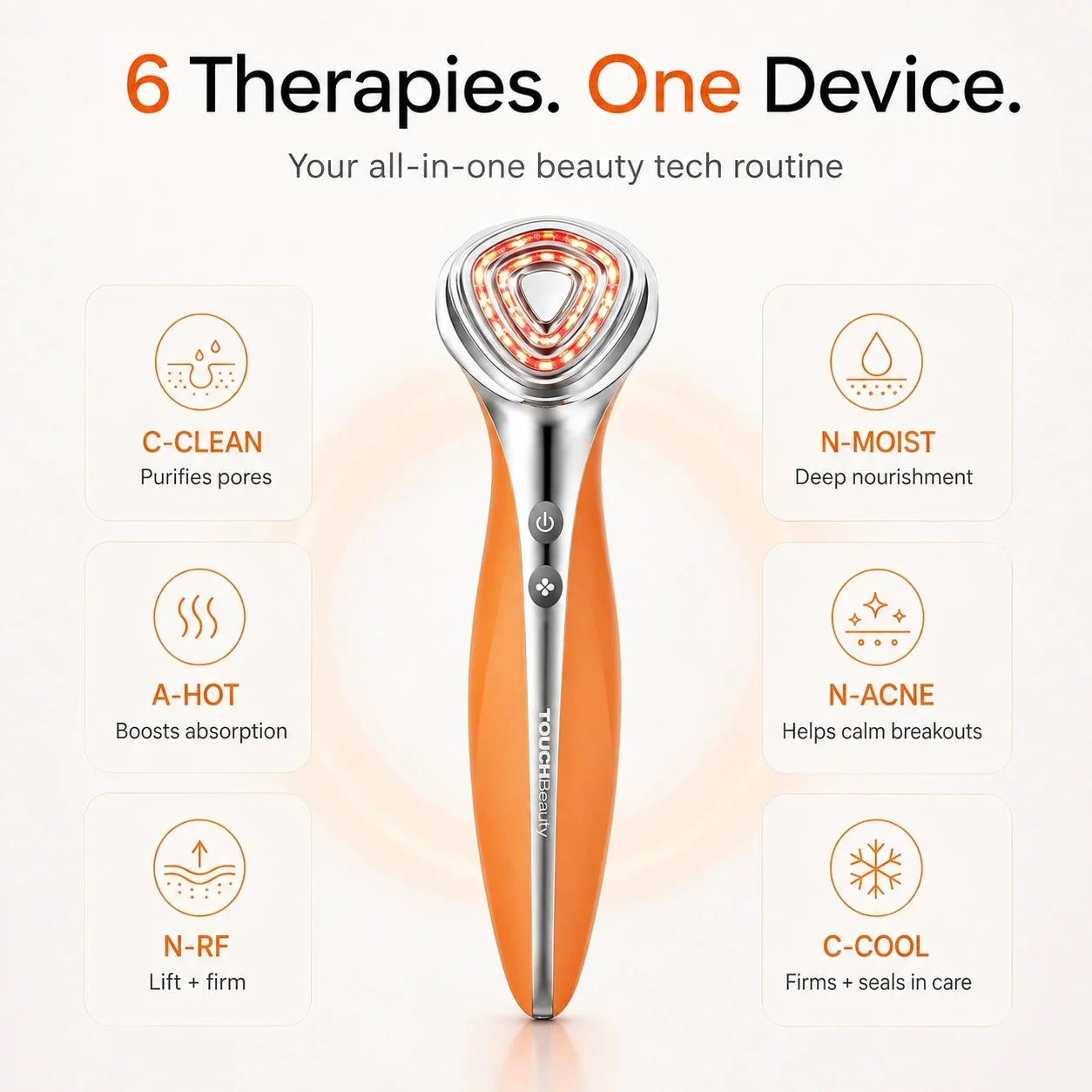 CANC Beauty Device – Multi-Effect All-in-One Skin Care Solution