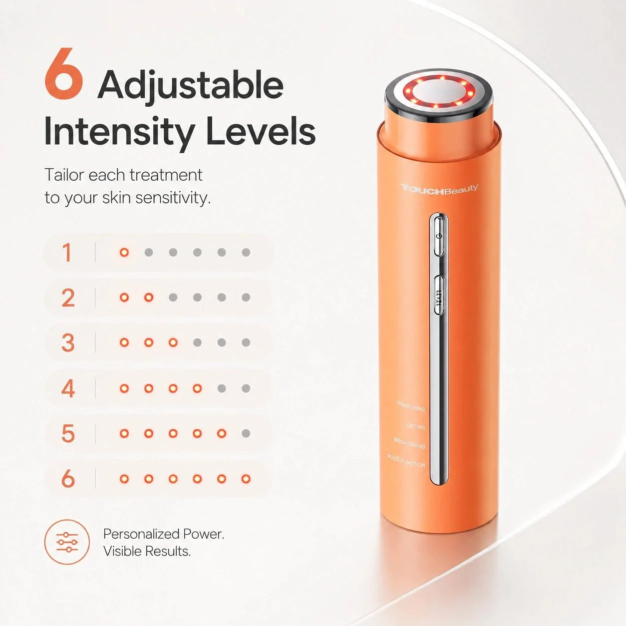 Beauty Device – Multi-Dimensional Anti-Aging Technology