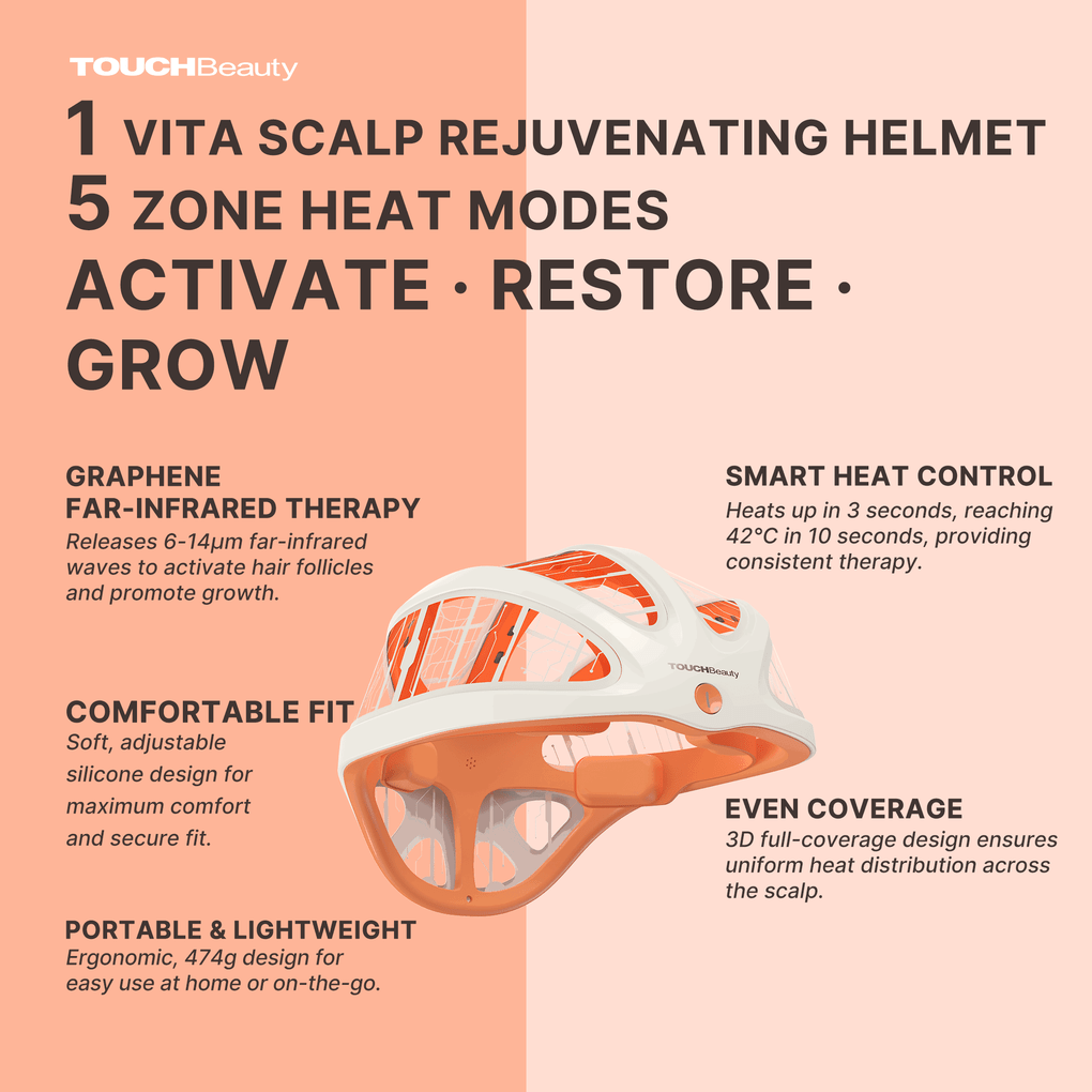 Graphene FIR Helmet